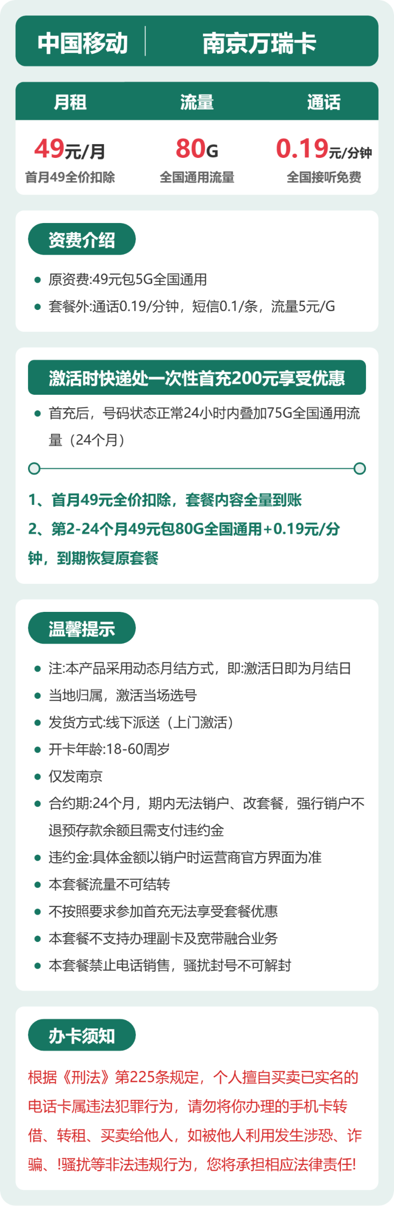 流量卡海报-详情图