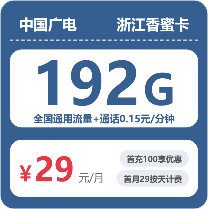 流量卡海报-主图