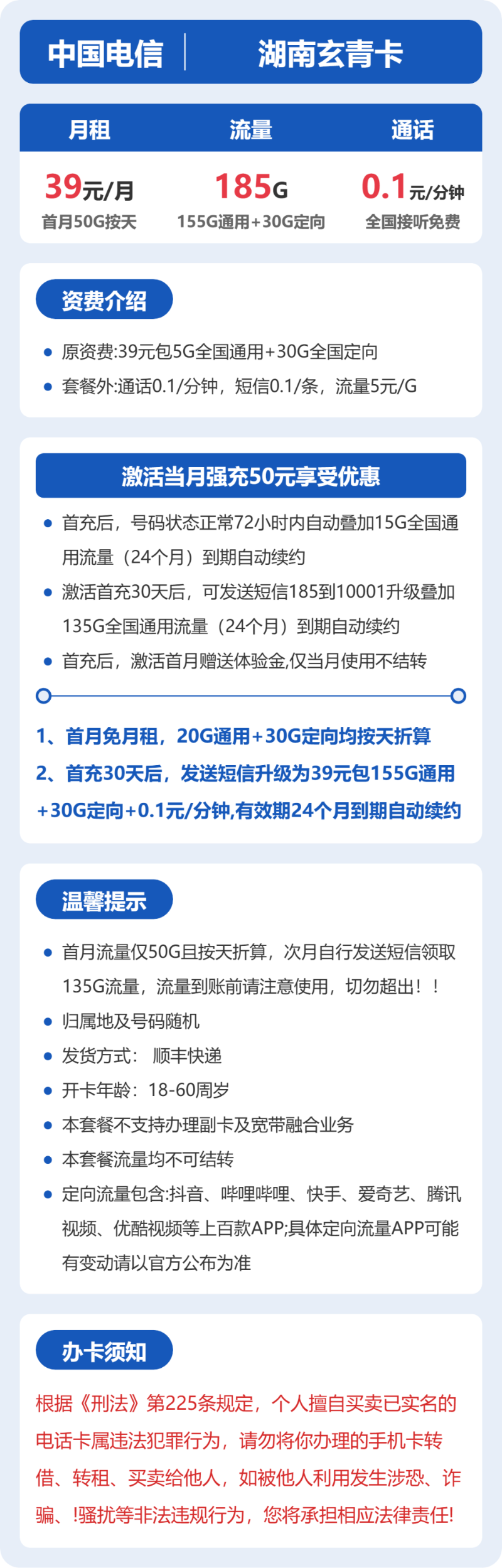 流量卡海报-详情图
