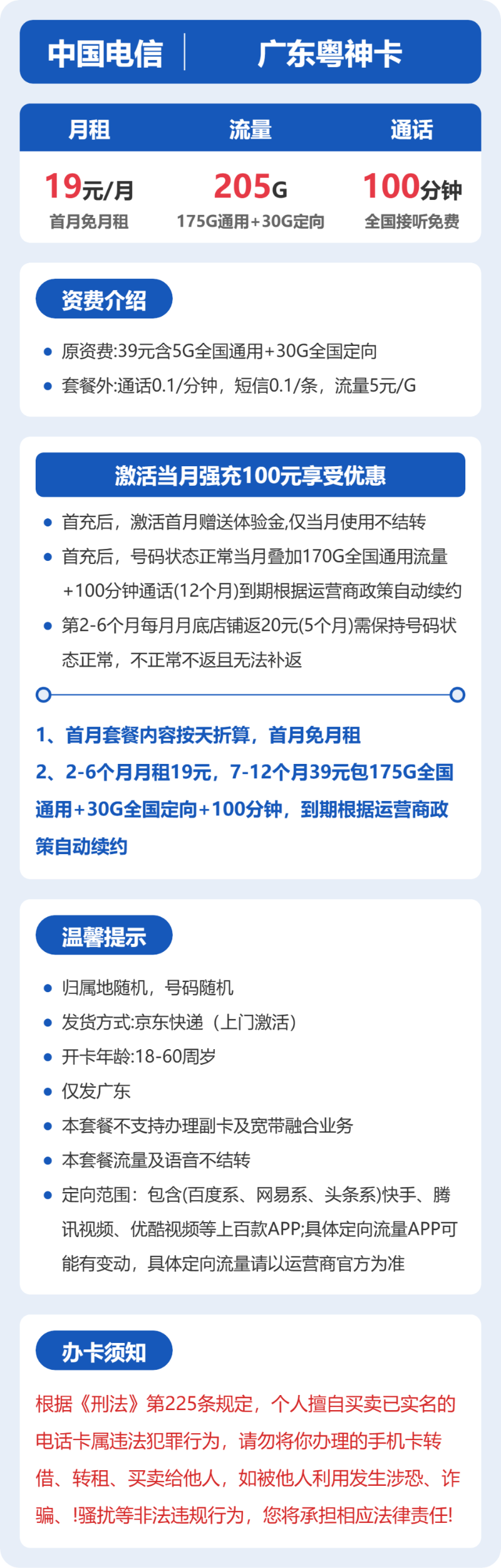流量卡海报-详情图