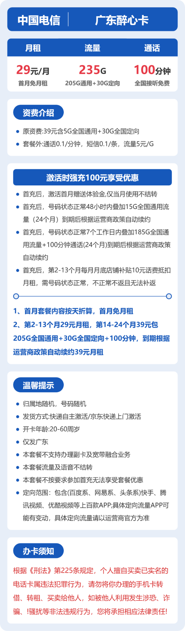 流量卡海报-详情图