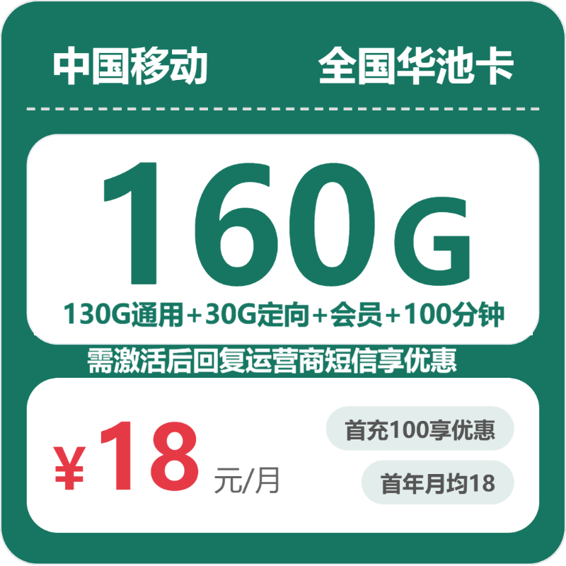 流量卡海报-主图