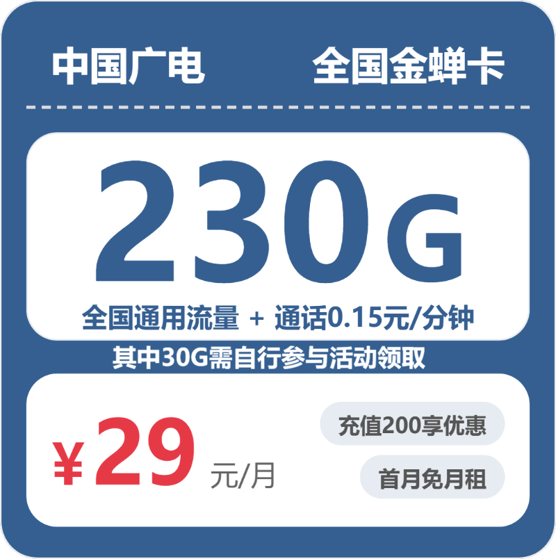 流量卡海报-主图