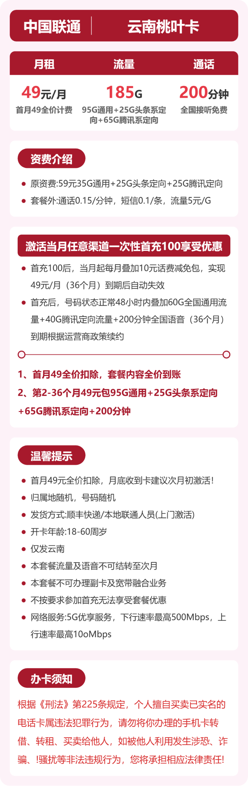 流量卡海报-详情图
