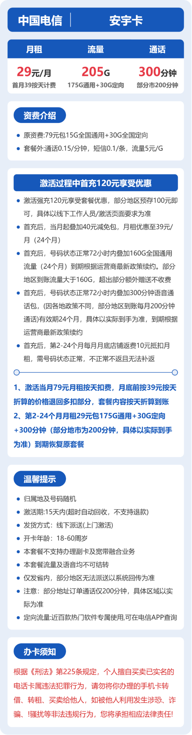 流量卡海报-详情图