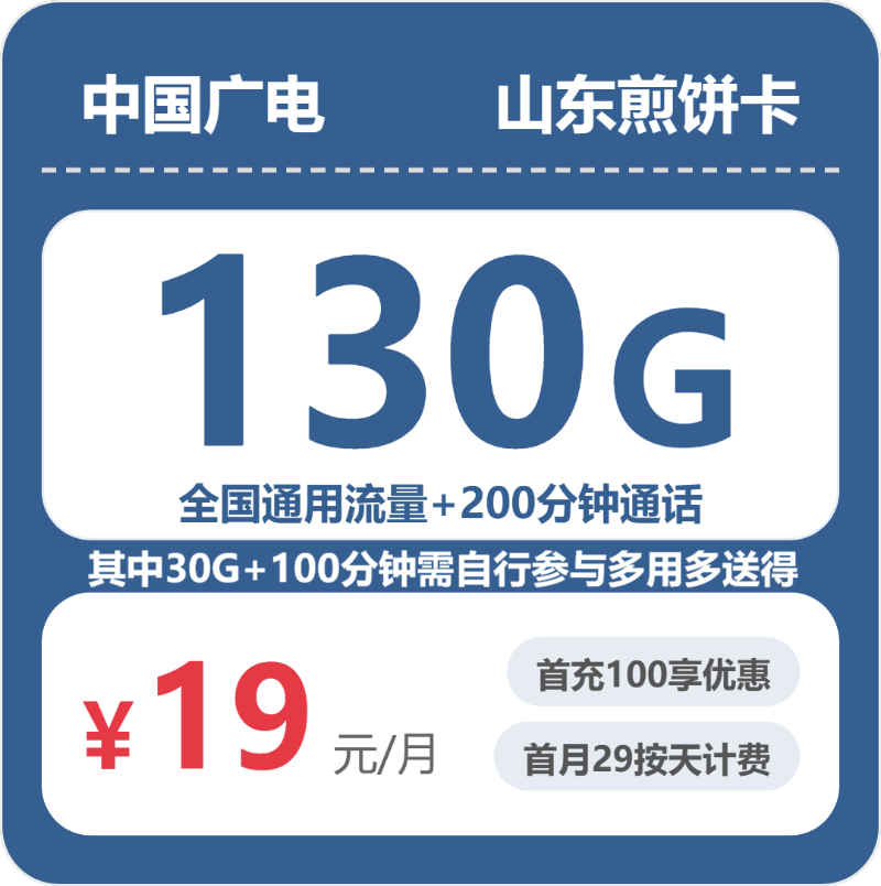流量卡海报-主图