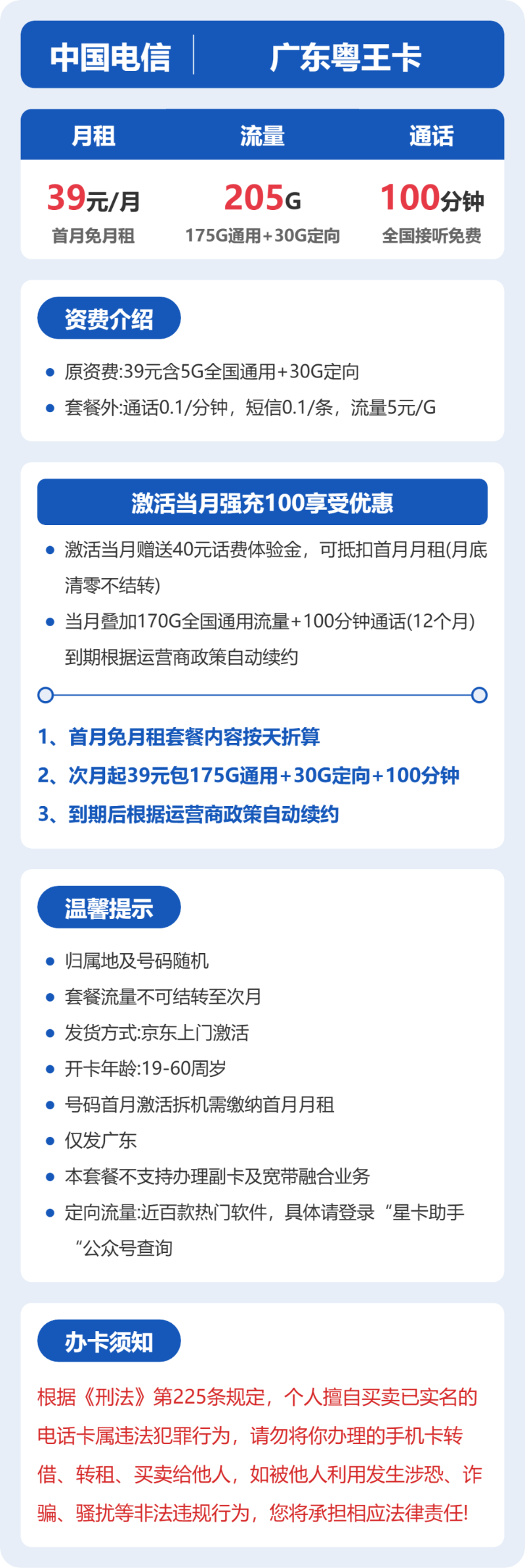 流量卡海报-详情图