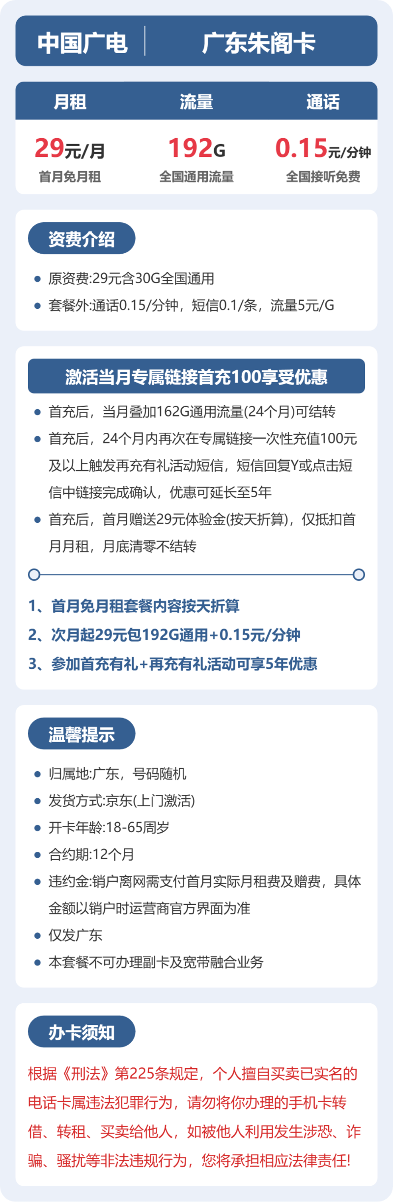 流量卡海报-详情图