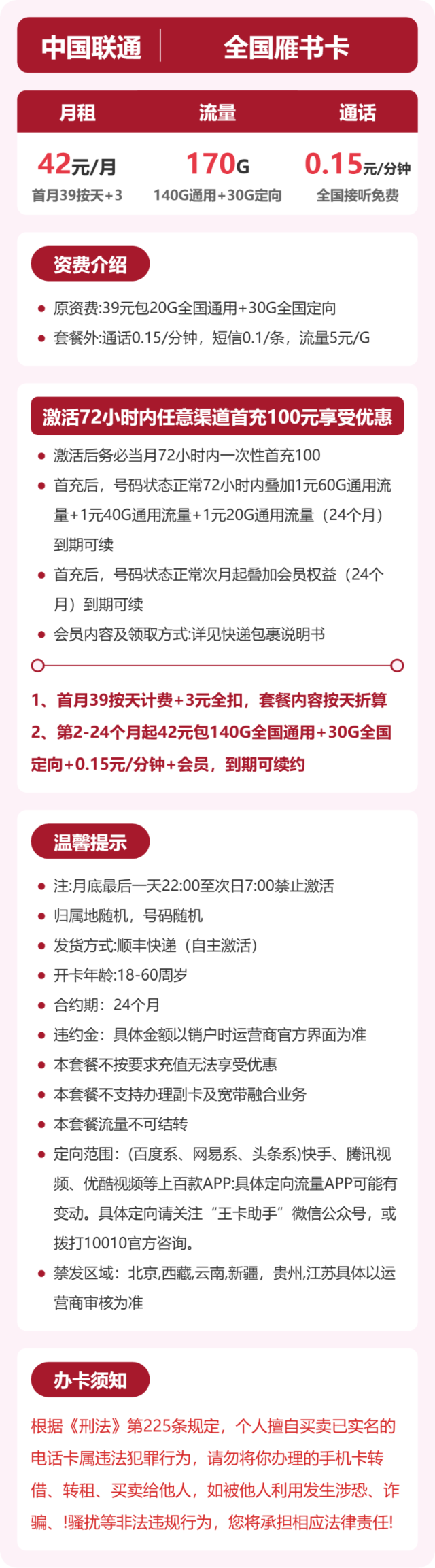 流量卡海报-详情图