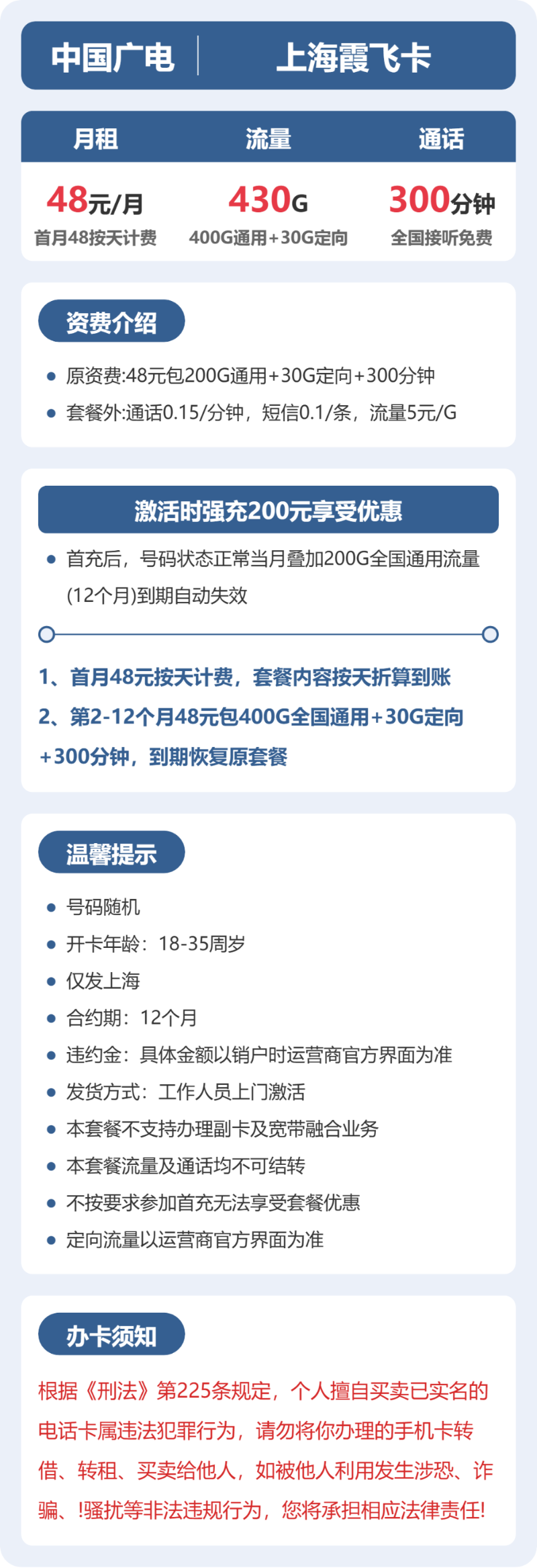 流量卡海报-详情图