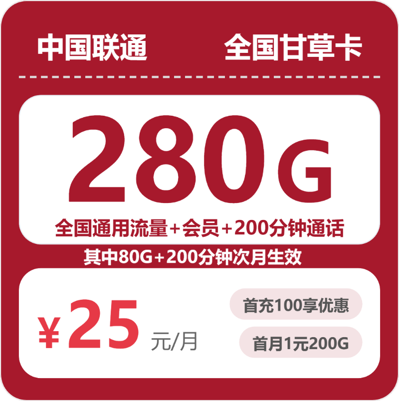 流量卡海报-主图