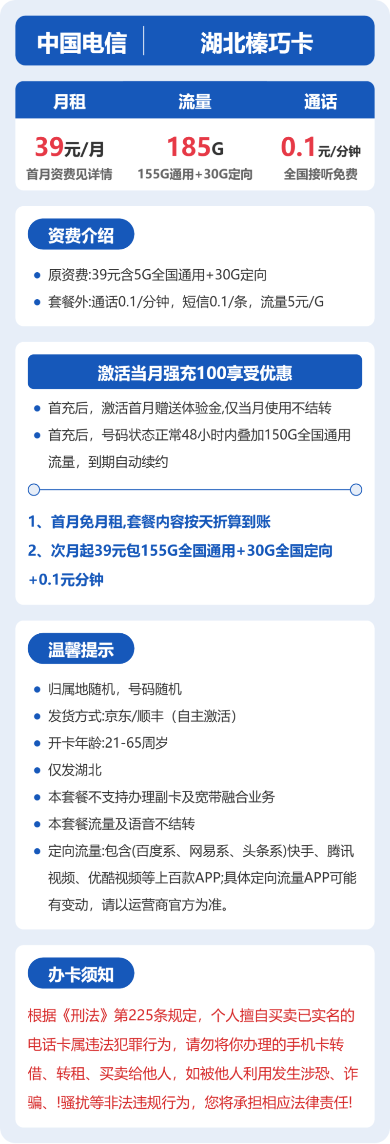流量卡海报-详情图