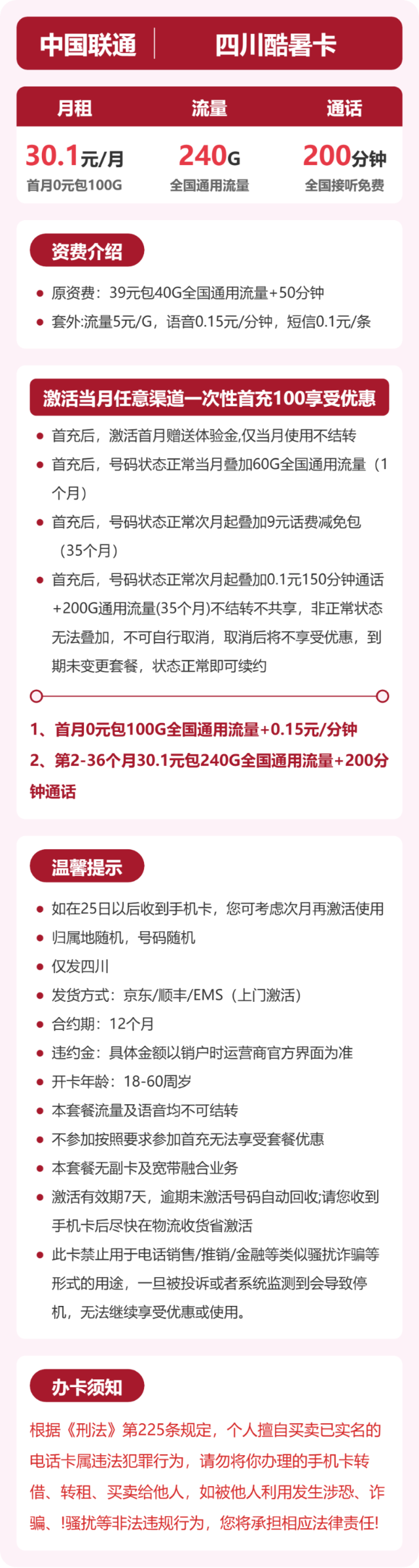 流量卡海报-详情图