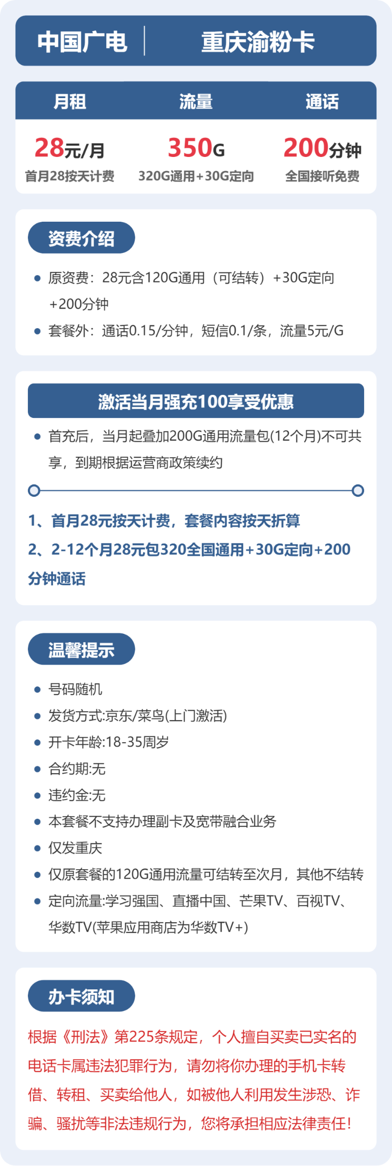 流量卡海报-详情图
