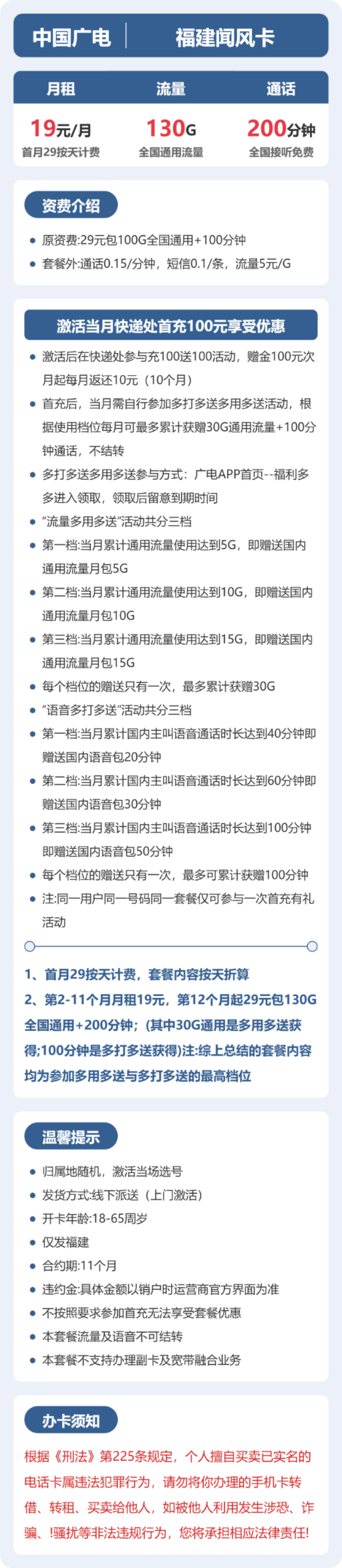 流量卡海报-详情图