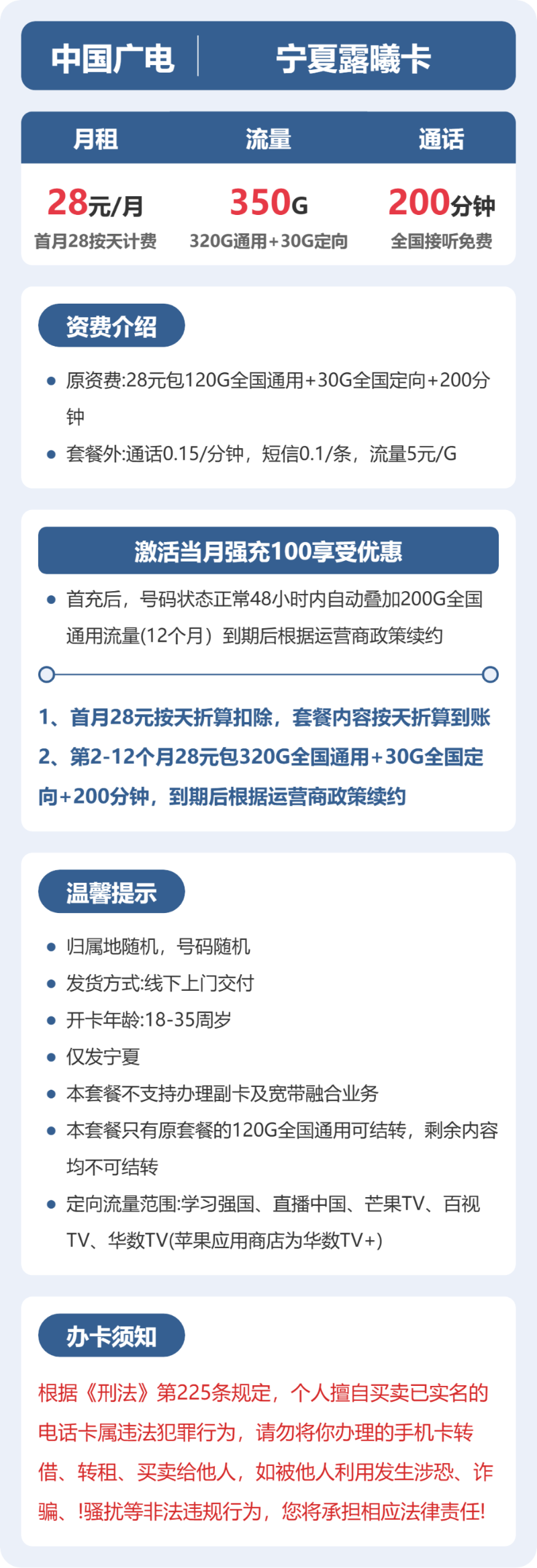 流量卡海报-详情图