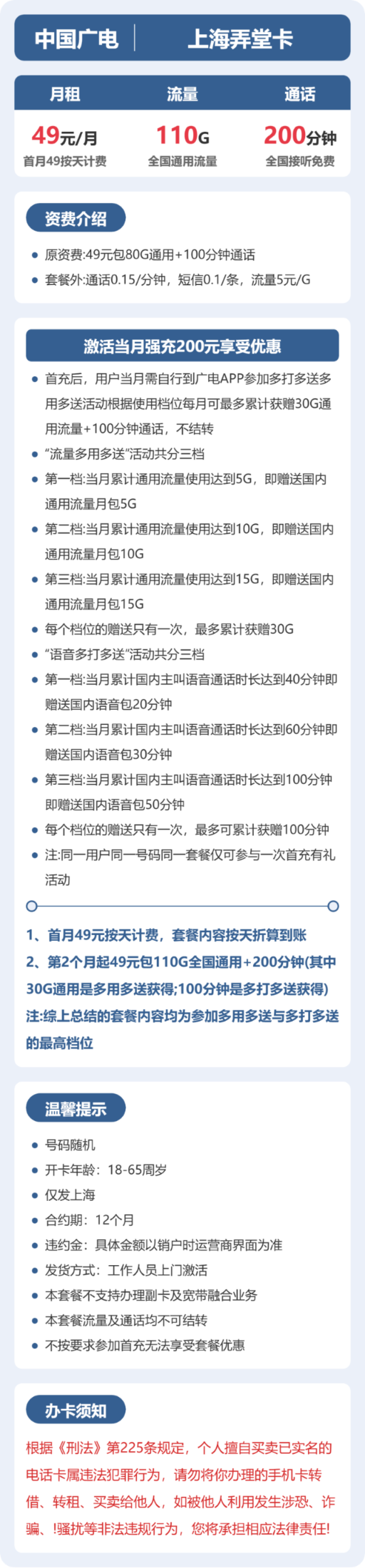 流量卡海报-详情图