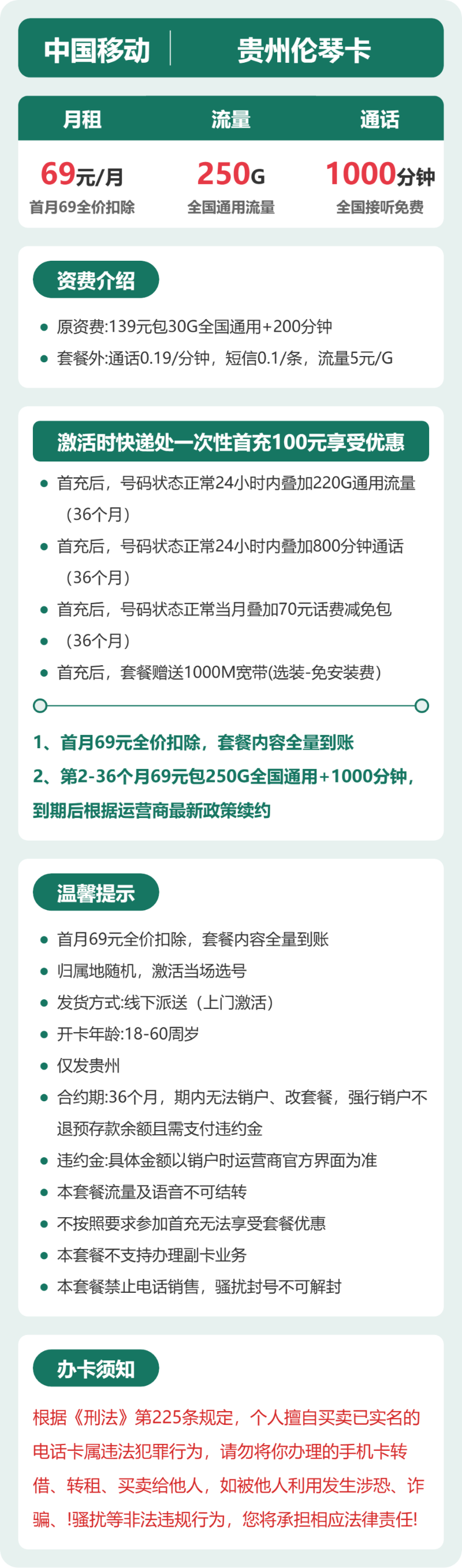 流量卡海报-详情图