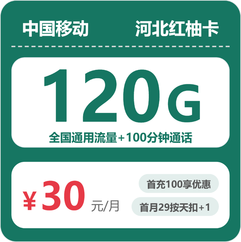 流量卡海报-主图