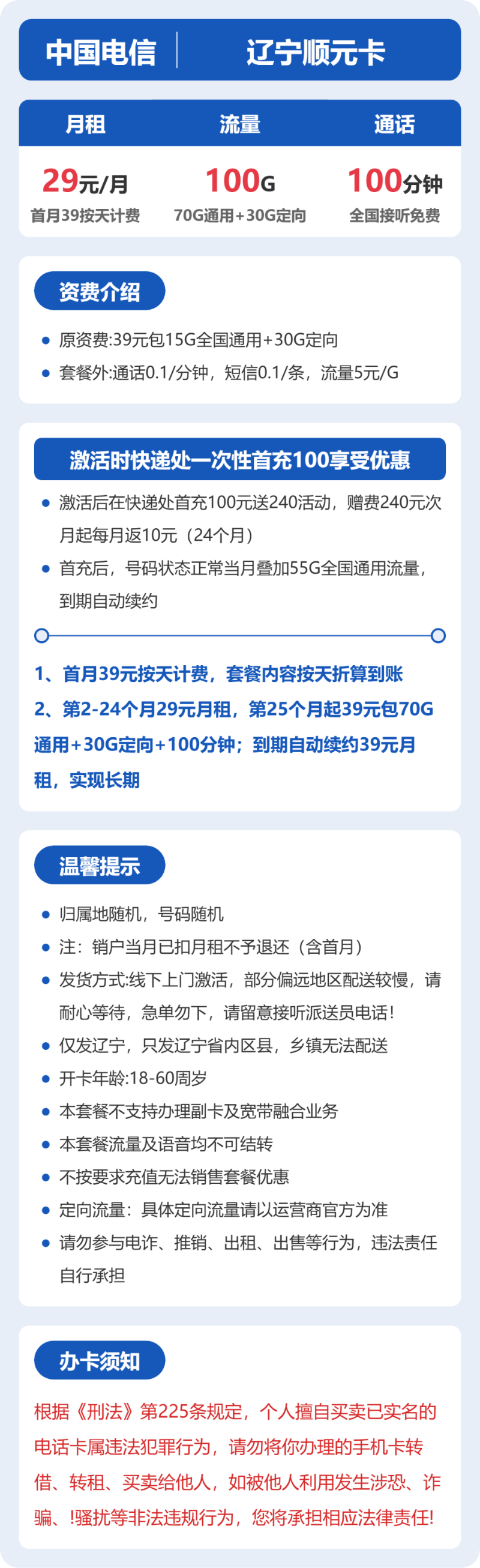 流量卡海报-详情图