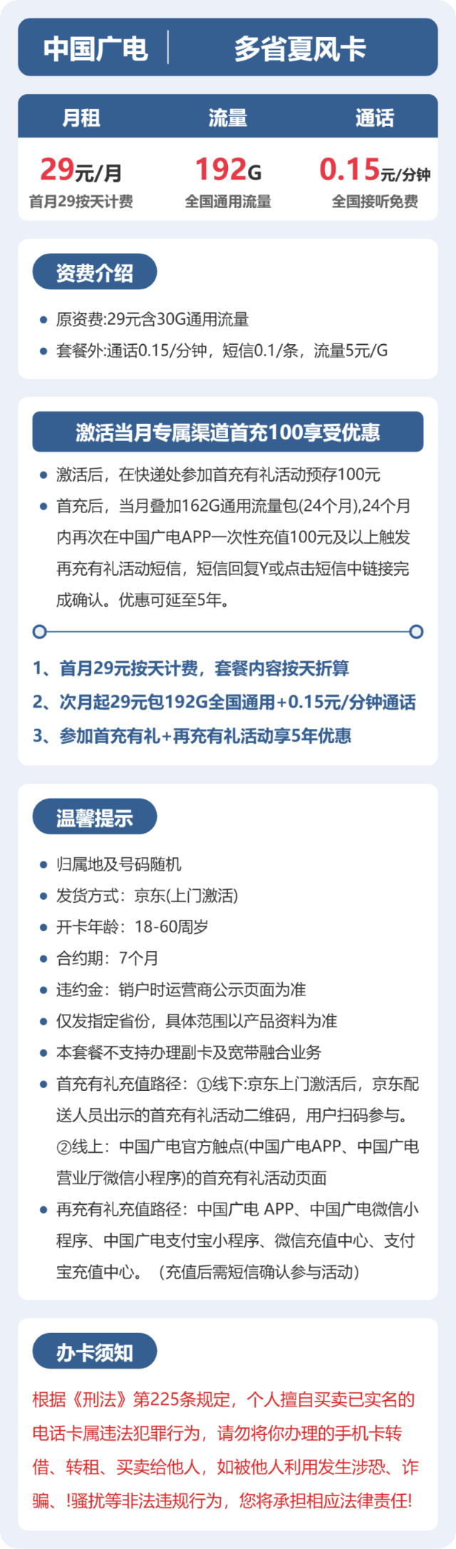 流量卡海报-详情图