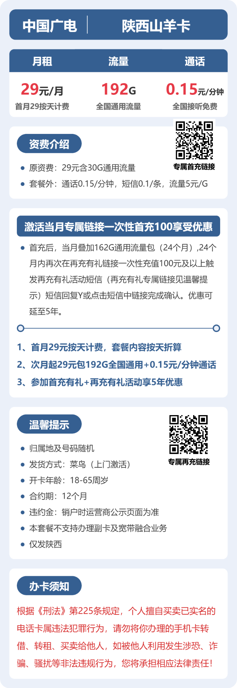 流量卡海报-详情图