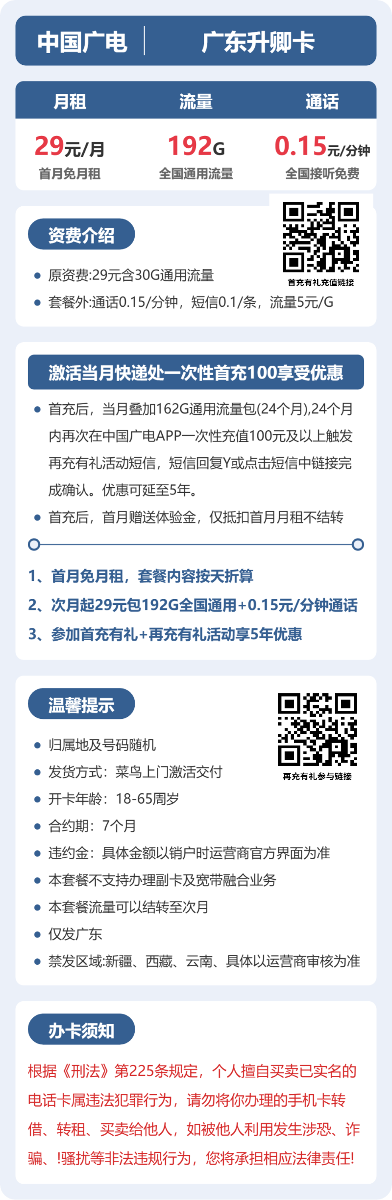 流量卡海报-详情图