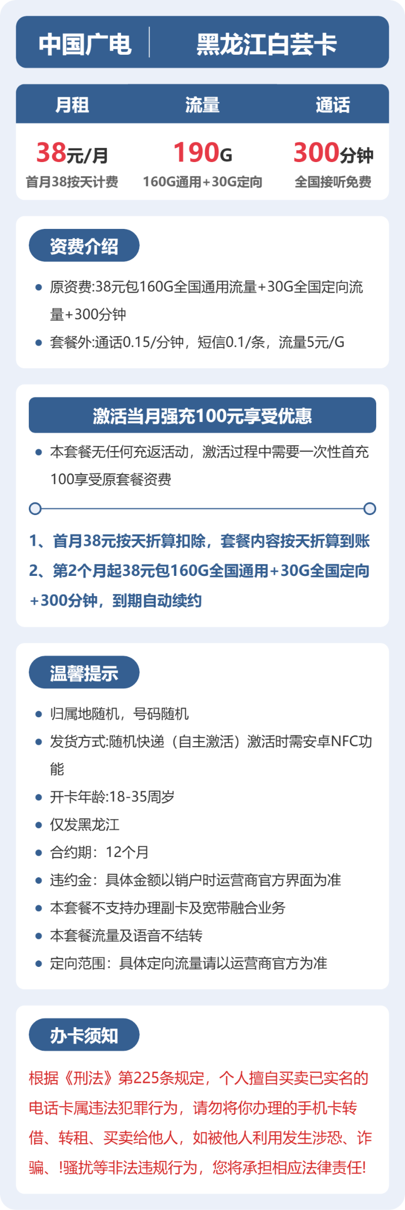 流量卡海报-详情图
