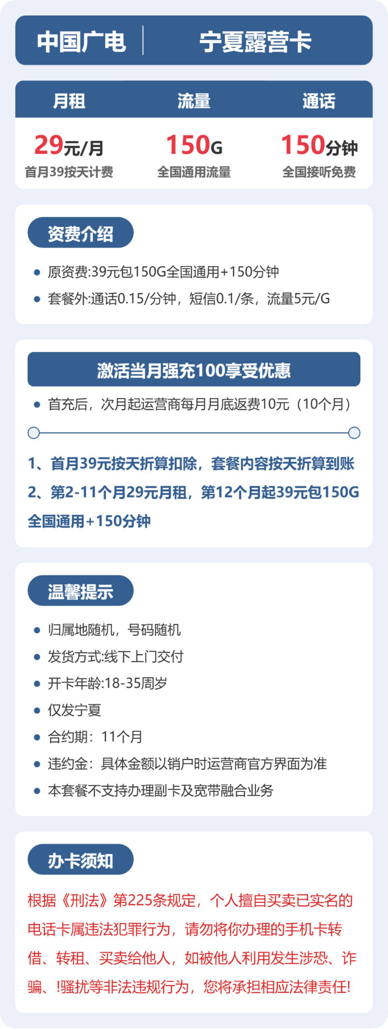 流量卡海报-详情图