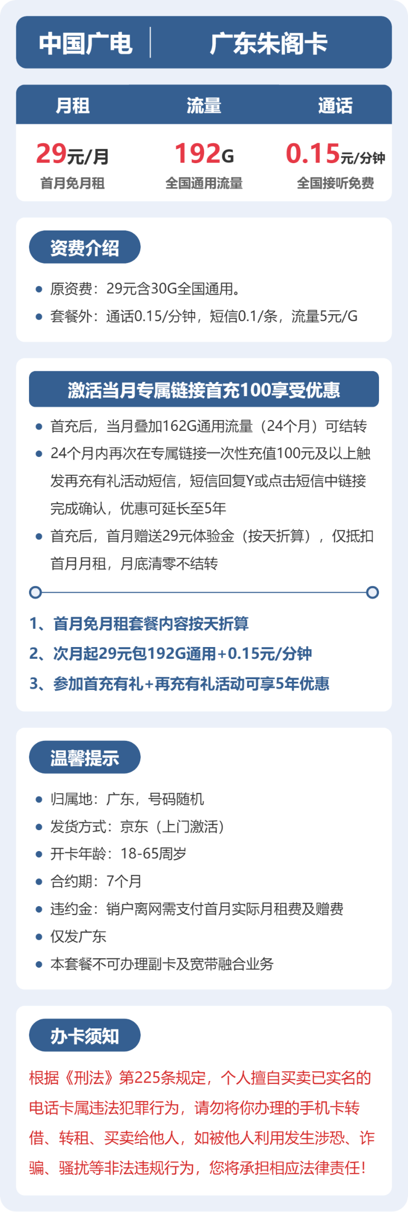 流量卡海报-详情图