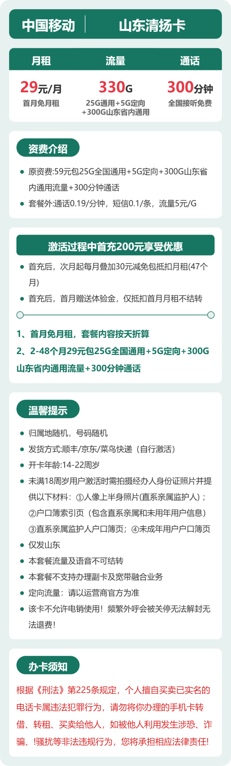流量卡海报-详情图