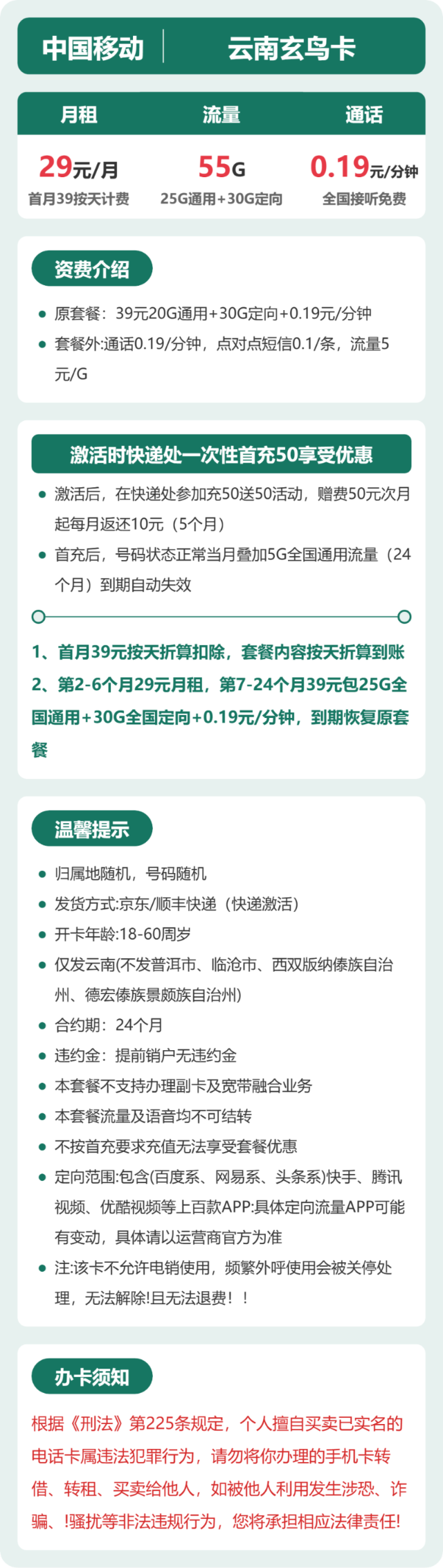 流量卡海报-详情图