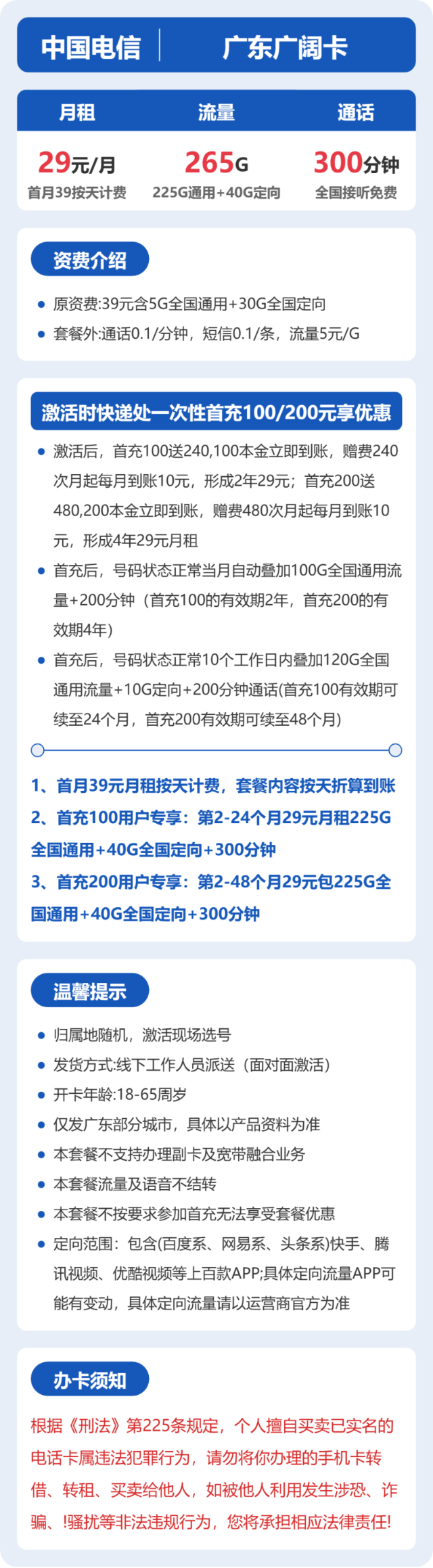 流量卡海报-详情图