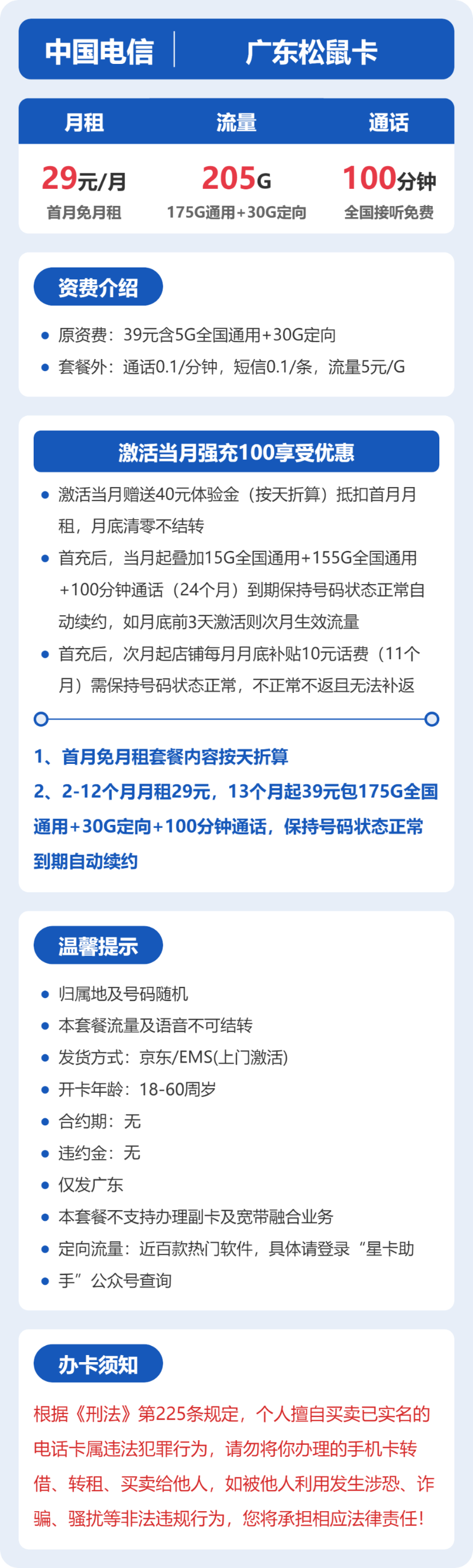 流量卡海报-详情图