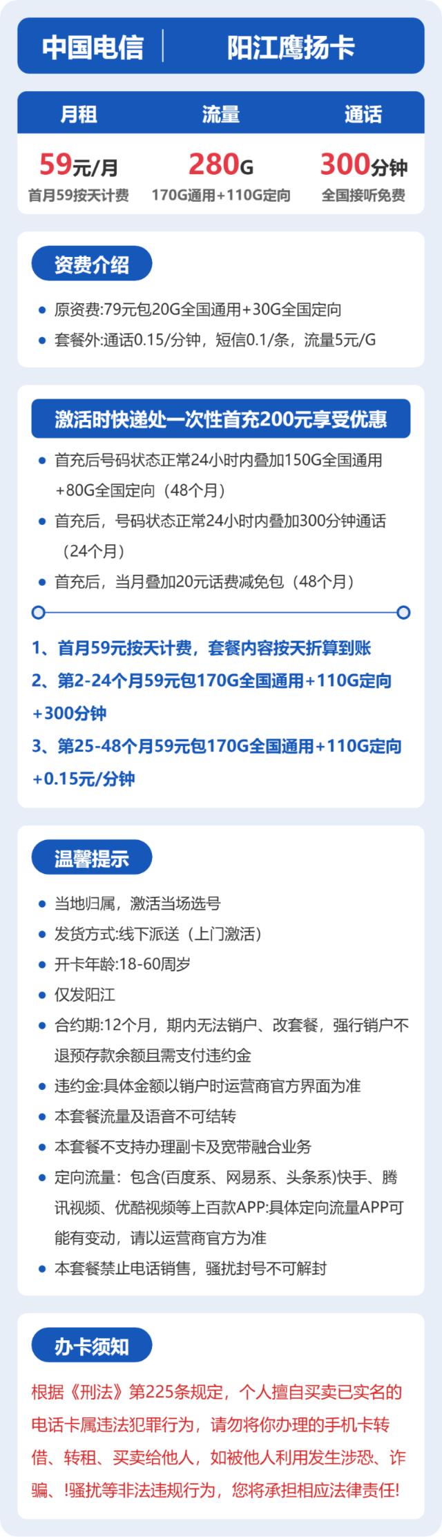 流量卡海报-详情图
