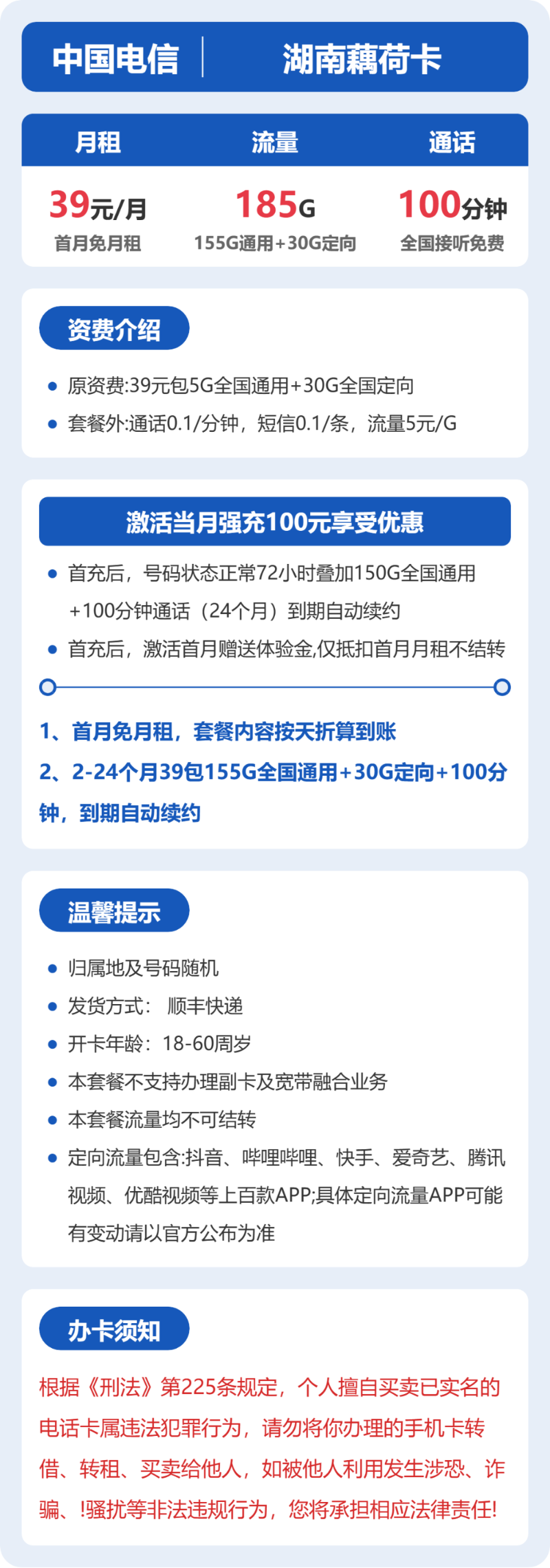 流量卡海报-详情图