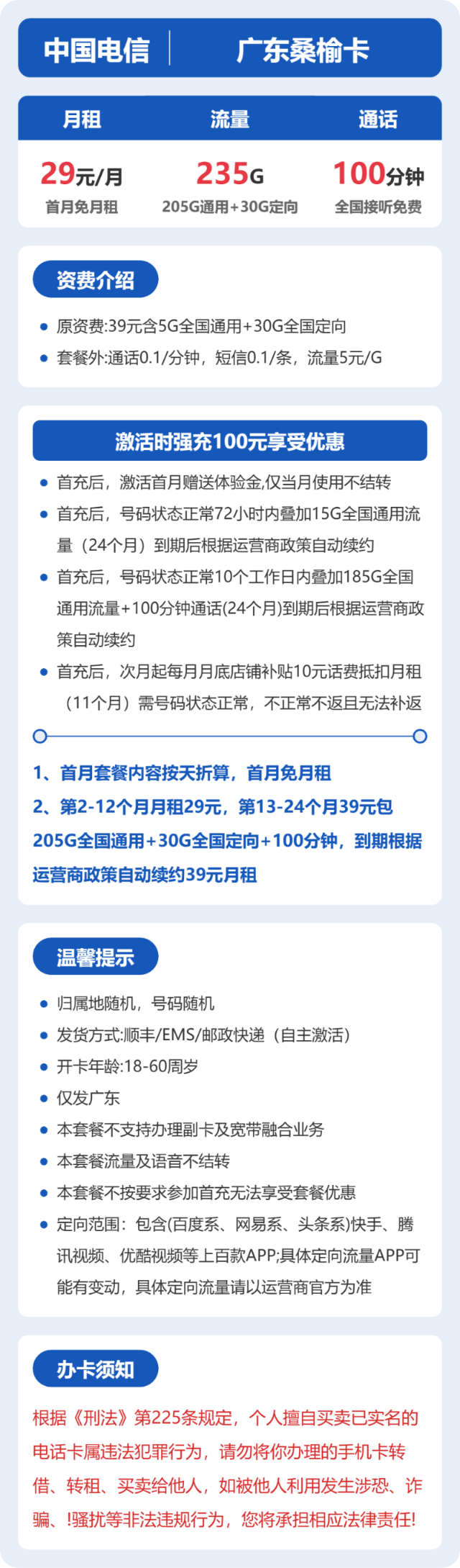 流量卡海报-详情图