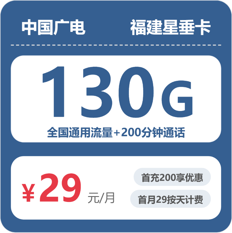 流量卡海报-主图