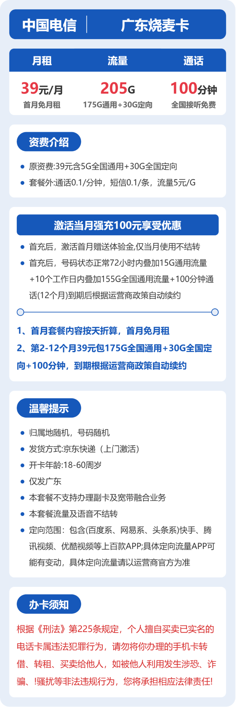 流量卡海报-详情图