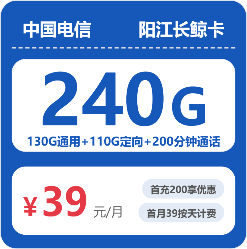 流量卡海报-主图