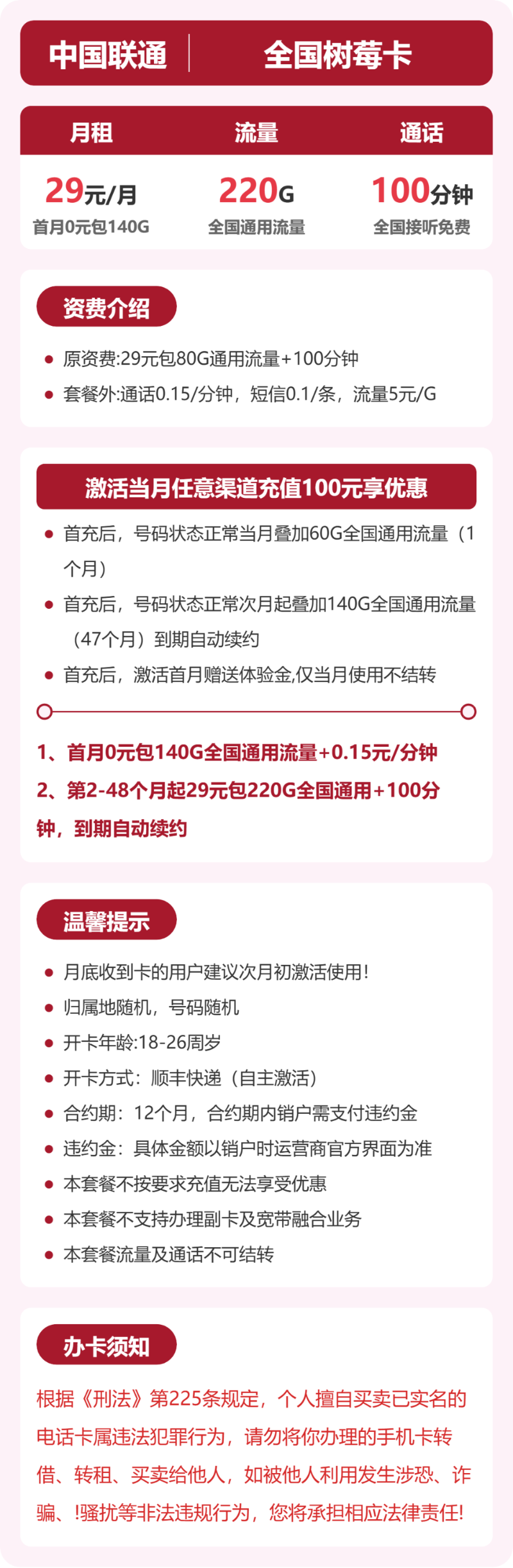 流量卡海报-详情图