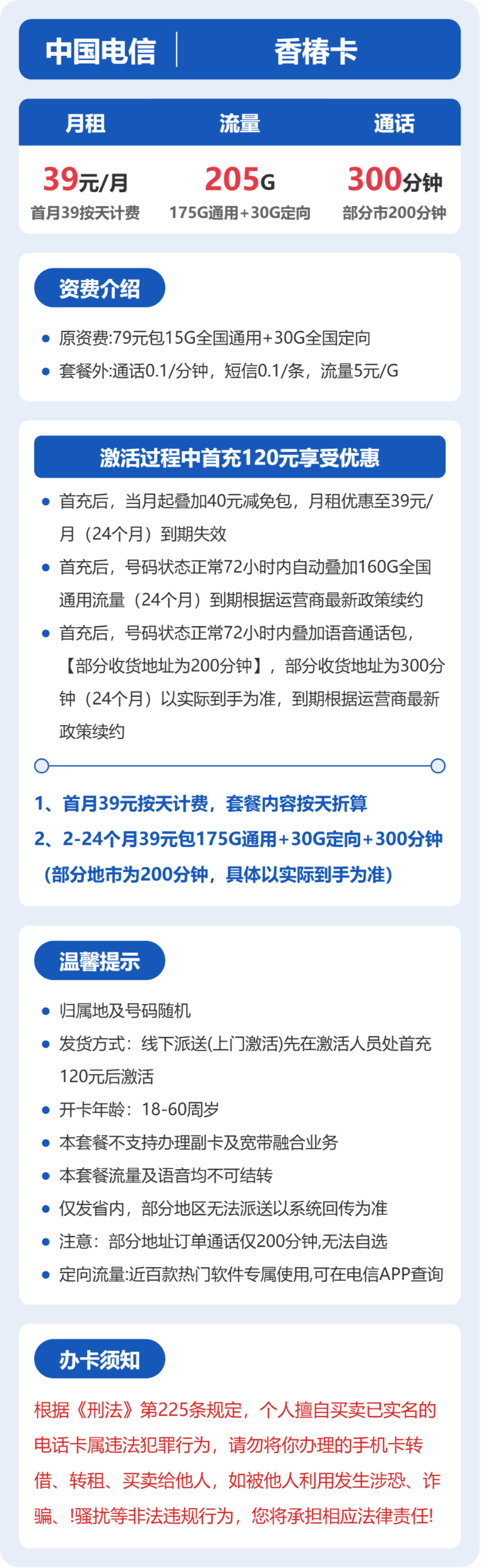 流量卡海报-详情图