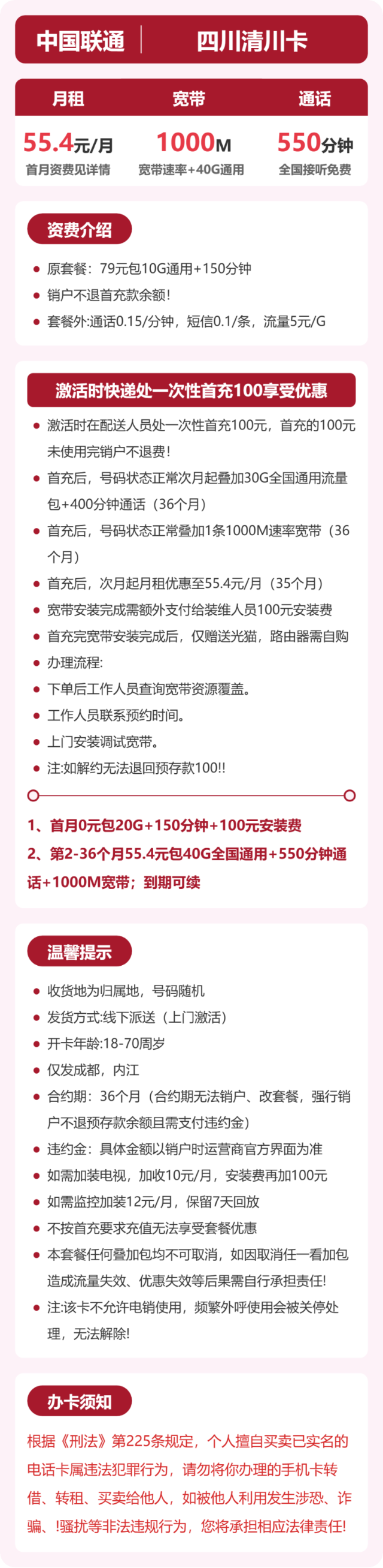 流量卡海报-详情图