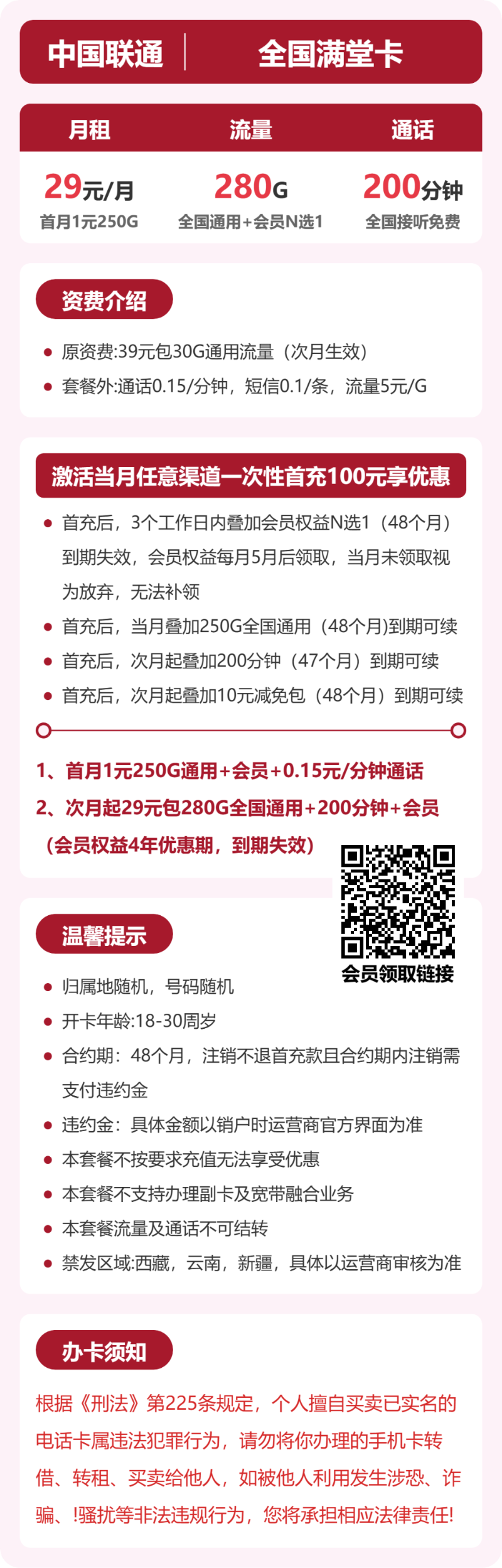 流量卡海报-详情图