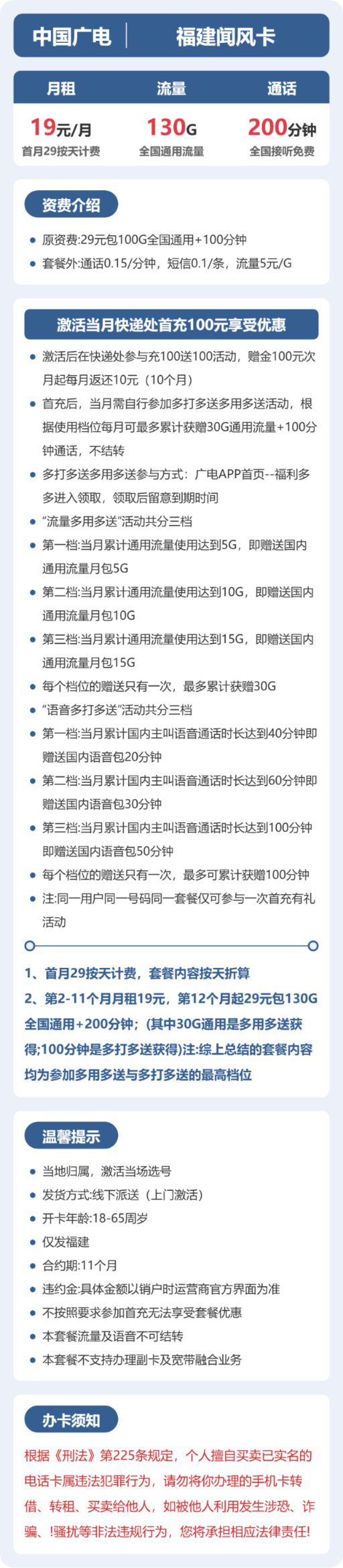 流量卡海报-详情图