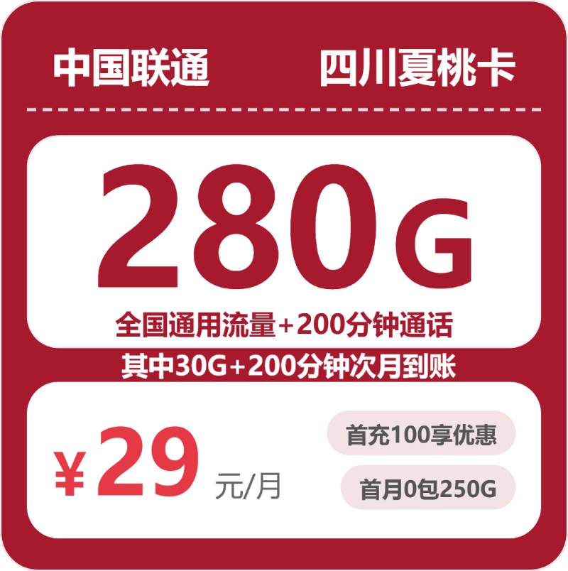 流量卡海报-主图