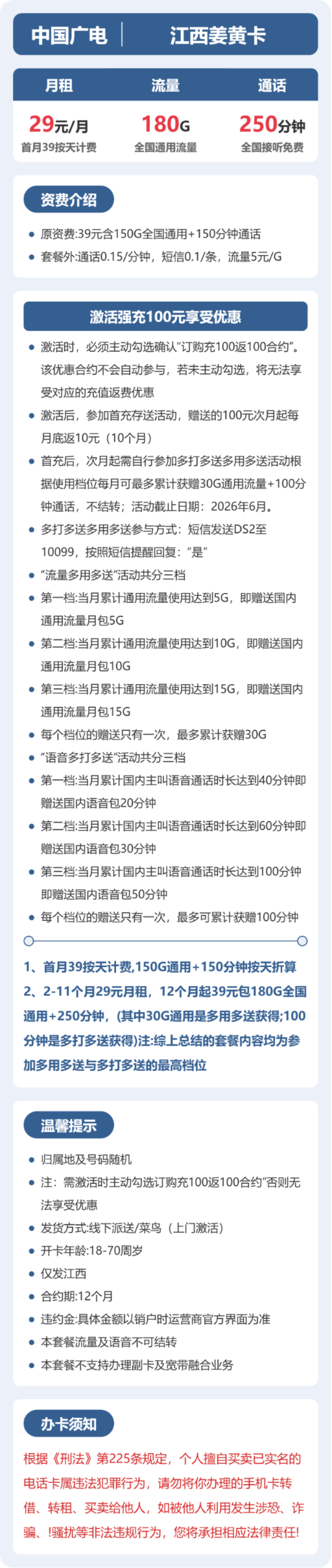 流量卡海报-详情图
