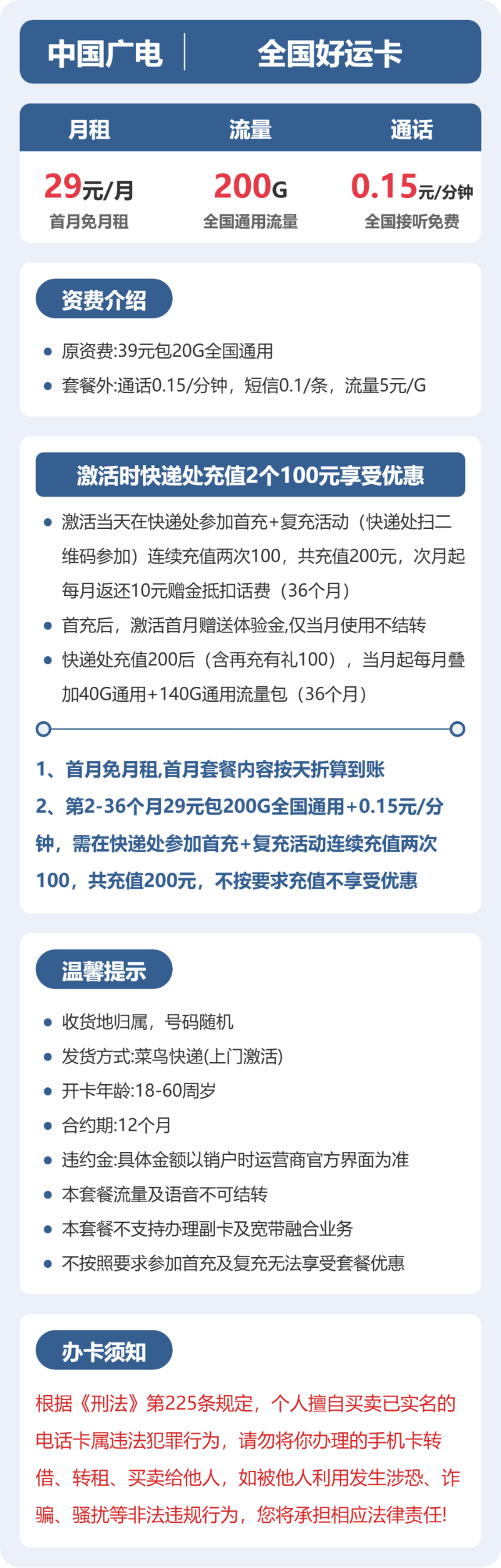 流量卡海报-详情图