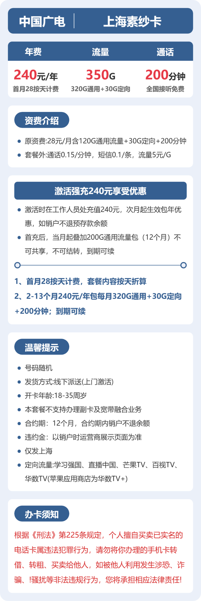 流量卡海报-详情图