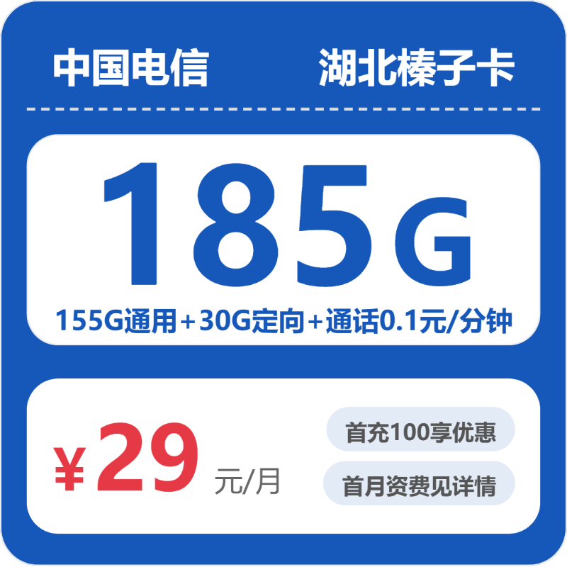 流量卡海报-主图
